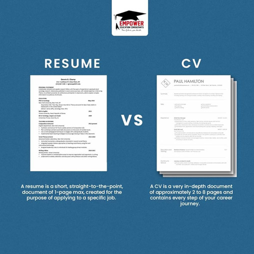 difference between cv and resume