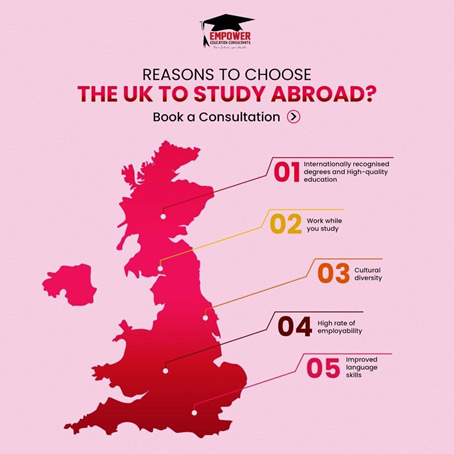 why choose uk for study abroad